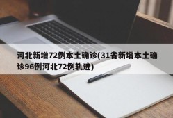 河北新增72例本土确诊(31省新增本土确诊96例河北72例轨迹)
