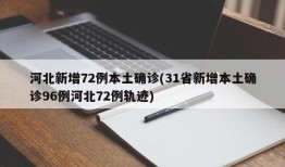 河北新增72例本土确诊(31省新增本土确诊96例河北72例轨迹)