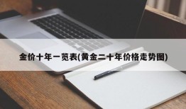 金价十年一览表(黄金二十年价格走势图)