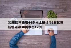 31省区市新增44例本土确诊/31省区市新增确诊30例本土12例