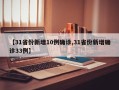 【31省份新增10例确诊,31省份新增确诊33例】