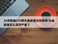 10天新增235例大连疫情为何增速/大连疫情怎么突然严重了