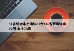 31省新增本土确诊87例/31省新增确诊92例 本土73例