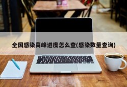 全国感染高峰进度怎么查(感染数量查询)