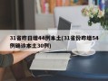 31省昨日增44例本土(31省份昨增54例确诊本土30例)