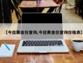 【今日黄金价查询,今日黄金价查询价格表】