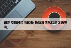 最新疫情风险地区表(最新疫情风险地区表查询)