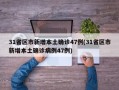 31省区市新增本土确诊47例(31省区市新增本土确诊病例47例)