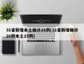 31省新增本土确诊26例(31省新增确诊26例本土25例)