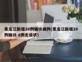 黑龙江新增28例确诊病例(黑龙江新增28例确诊 8例无症状)