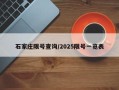 石家庄限号查询/2025限号一览表