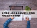 北京新增14例感染者涉及3区/北京新增14例新冠肺炎确诊病例