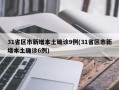 31省区市新增本土确诊9例(31省区市新增本土确诊6例)
