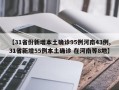 【31省份新增本土确诊95例河南43例,31省新增55例本土确诊 在河南等8地】