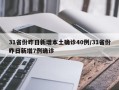 31省份昨日新增本土确诊40例/31省份昨日新增7例确诊