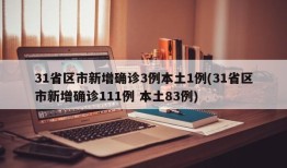 31省区市新增确诊3例本土1例(31省区市新增确诊111例 本土83例)