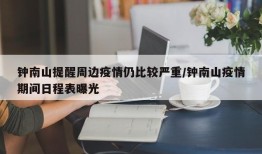 钟南山提醒周边疫情仍比较严重/钟南山疫情期间日程表曝光