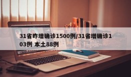 31省昨增确诊1500例/31省增确诊103例 本土88例