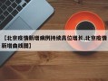 【北京疫情新增病例持续高位增长,北京疫情新增曲线图】