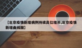 【北京疫情新增病例持续高位增长,北京疫情新增曲线图】