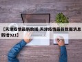 【天津疫情最新数据,天津疫情最新数据消息新增921】