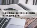 31省份新增本土确诊7例/31省份新增确诊22例 其中本土9例
