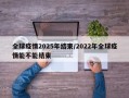 全球疫情2025年结束/2022年全球疫情能不能结束