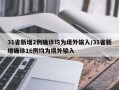 31省新增2例确诊均为境外输入/31省新增确诊16例均为境外输入